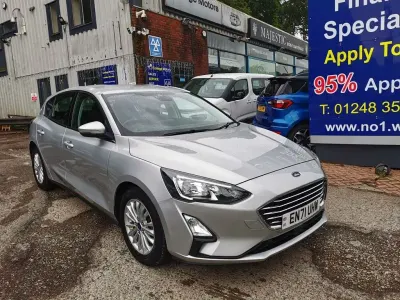 Used Ford Focus