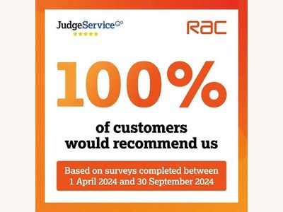 Used Land Rover Range Rover evoque HSE Dynamic 2020 Grey SUV