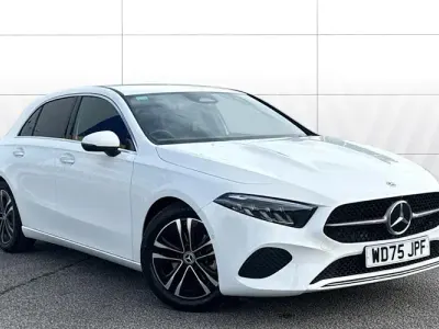 Used Mercedes A200