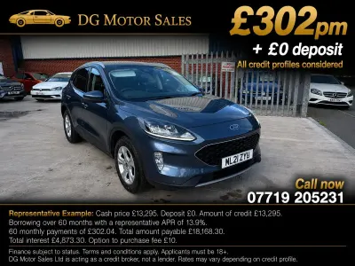 Käytetty Ford Kuga