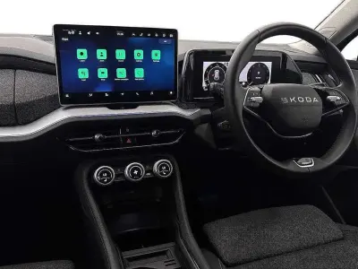 Used Skoda Kodiaq