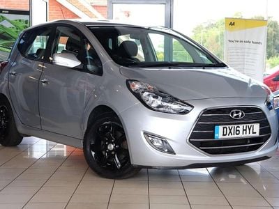 Hyundai ix20