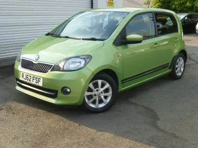 Used Skoda Citigo