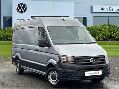 Silver New 2025 VW Crafter S Van | £31,490 (A bit pricey)