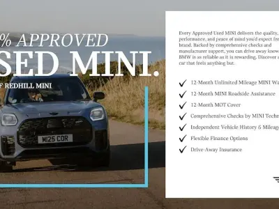Used Mini Cooper