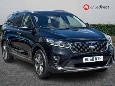 Used Kia Sorento