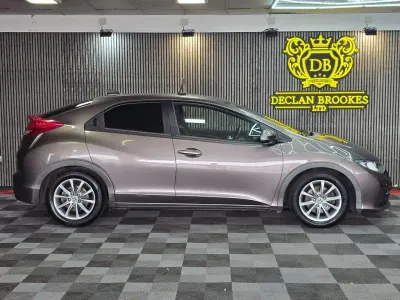 Used Honda Civic