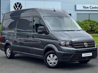 Used VW Crafter 140 HP (102 kW) 2024 Grey Van