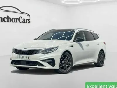 Used Kia Optima