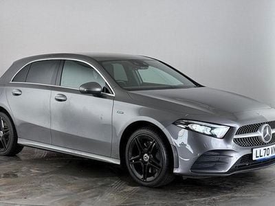 Mercedes A250
