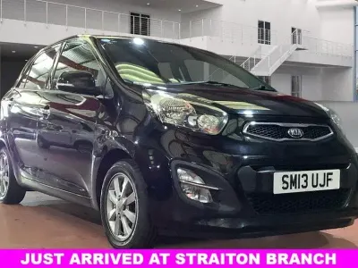Second-hand Kia Picanto