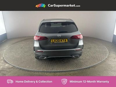 Mercedes B200