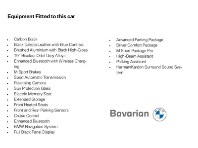 Used BMW 420 Gran Coupé