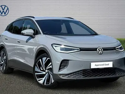 Used VW ID.4