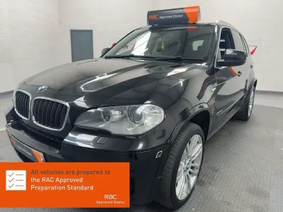 Used BMW X5