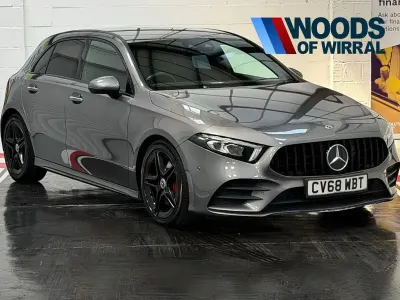 Used Mercedes A250
