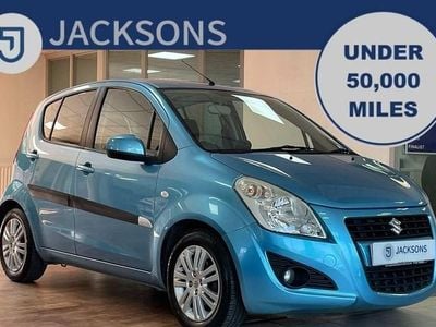 Suzuki Splash