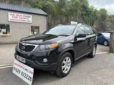 Used Kia Sorento