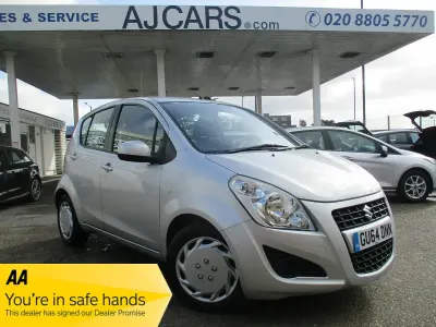 Used Suzuki Splash