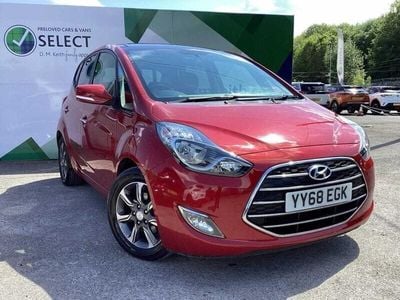 Hyundai ix20