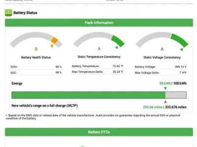 Used Tesla Model S 11 kW (15 HP) 2017 Hatchback