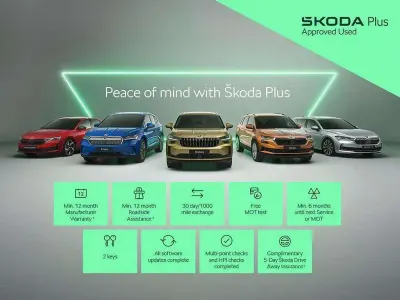 Used Skoda Scala