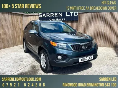 Used Kia Sorento