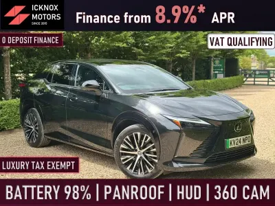 Used Lexus RZ 450e