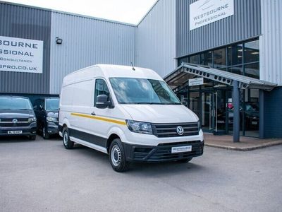 VW Crafter