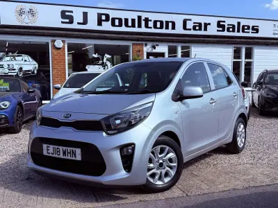 Used Kia Picanto