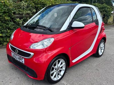 Smart ForTwo Coupé