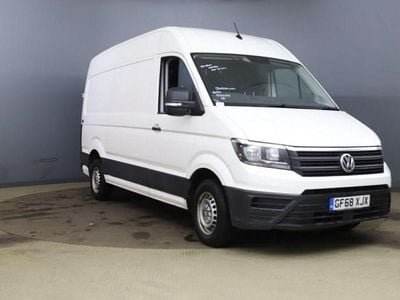 VW Crafter