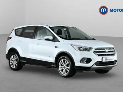 Käytetty Ford Kuga