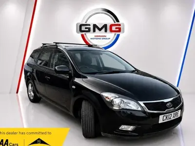 Used Kia Ceed