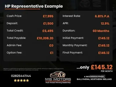 Used Ford C-MAX