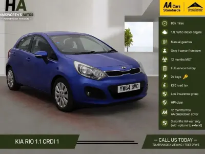 Used Kia Rio 75 HP (55 kW) 2015 Blue Hatchback