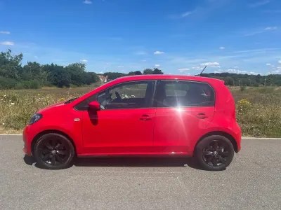 Used Skoda Citigo