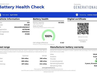 Used Kia EV9 Air 149 kW (203 HP) 2024 Silver SUV