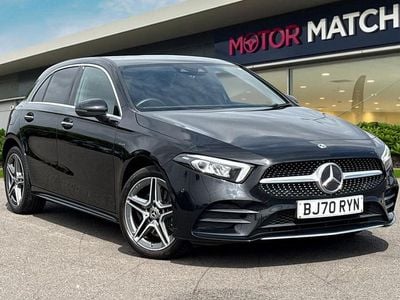 Mercedes A250