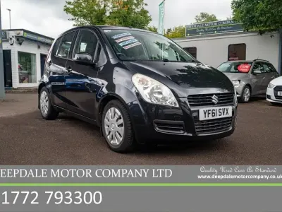 Used Suzuki Splash