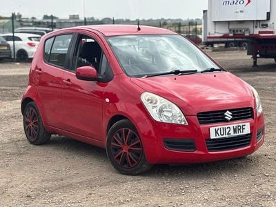 Suzuki Splash