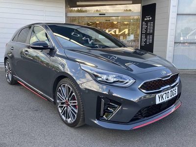 Kia Ceed GT