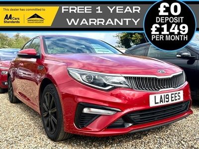 used Kia Optima 1.6 CRDi 2