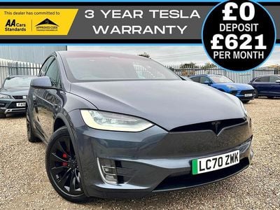 Grey Used 2020 Tesla Model X Performance SUV | £29,990 (Good price)