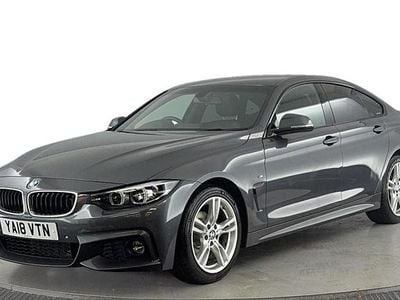 BMW 420 Gran Coupé