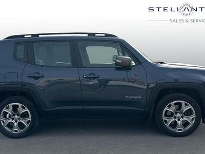 Used Jeep Renegade Limited 187 HP (137 kW) 2021 Blue SUV