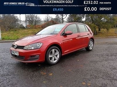 VW Golf VII