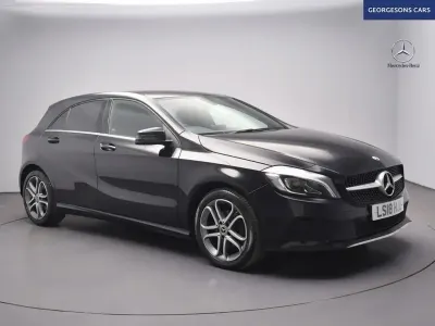 Used Mercedes A200