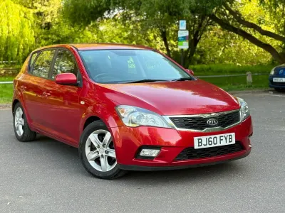 Used Kia Ceed