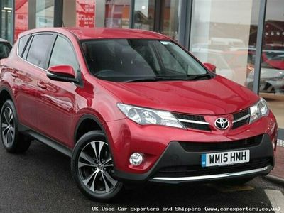 Used Toyota RAV4 2015 SUV